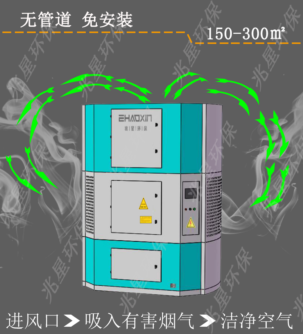 自循環(huán)一體機(jī)